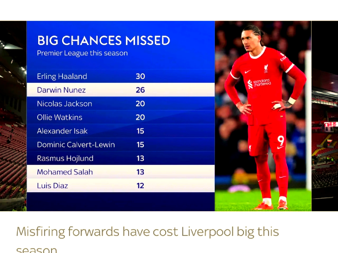  今夜英格兰国家队再遭质疑：欧超杯节点到来，媒体盛赞，数据层面出现新趋势