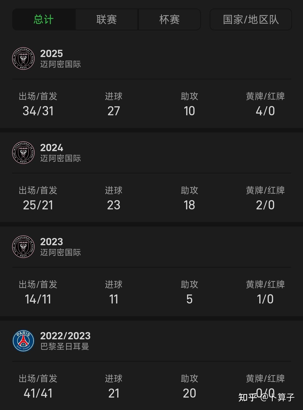 YABO- 国足世预赛两连胜 